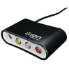 Home Videos to Digital formats with  PC Ion Video Convertor